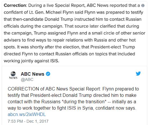 abc correction