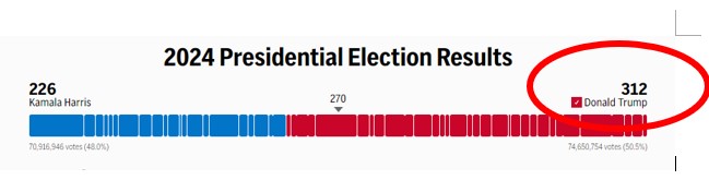 螢幕擷取畫面 2024-11-10 063911