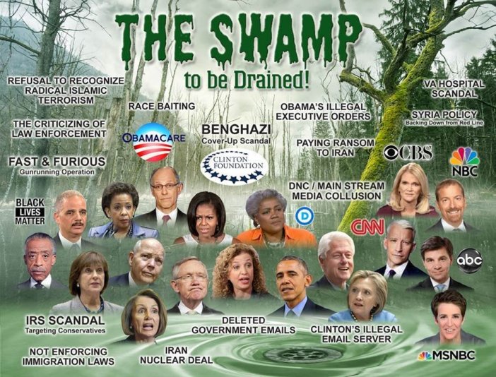 Drain-the-Swamp2